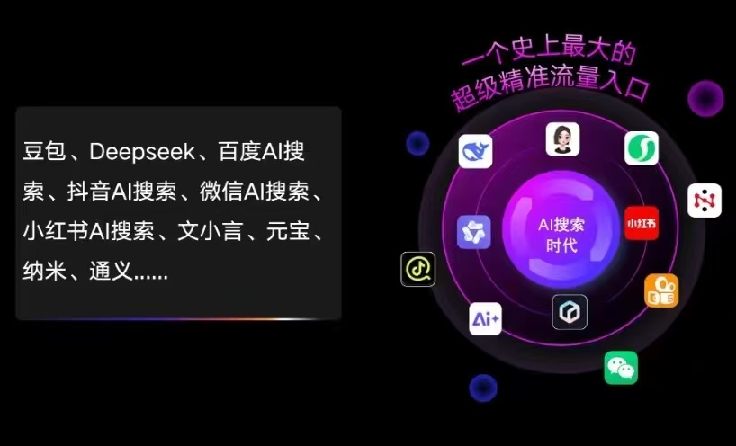 余干县AI智能推广新玩法，抢占搜索时代免费精准客源