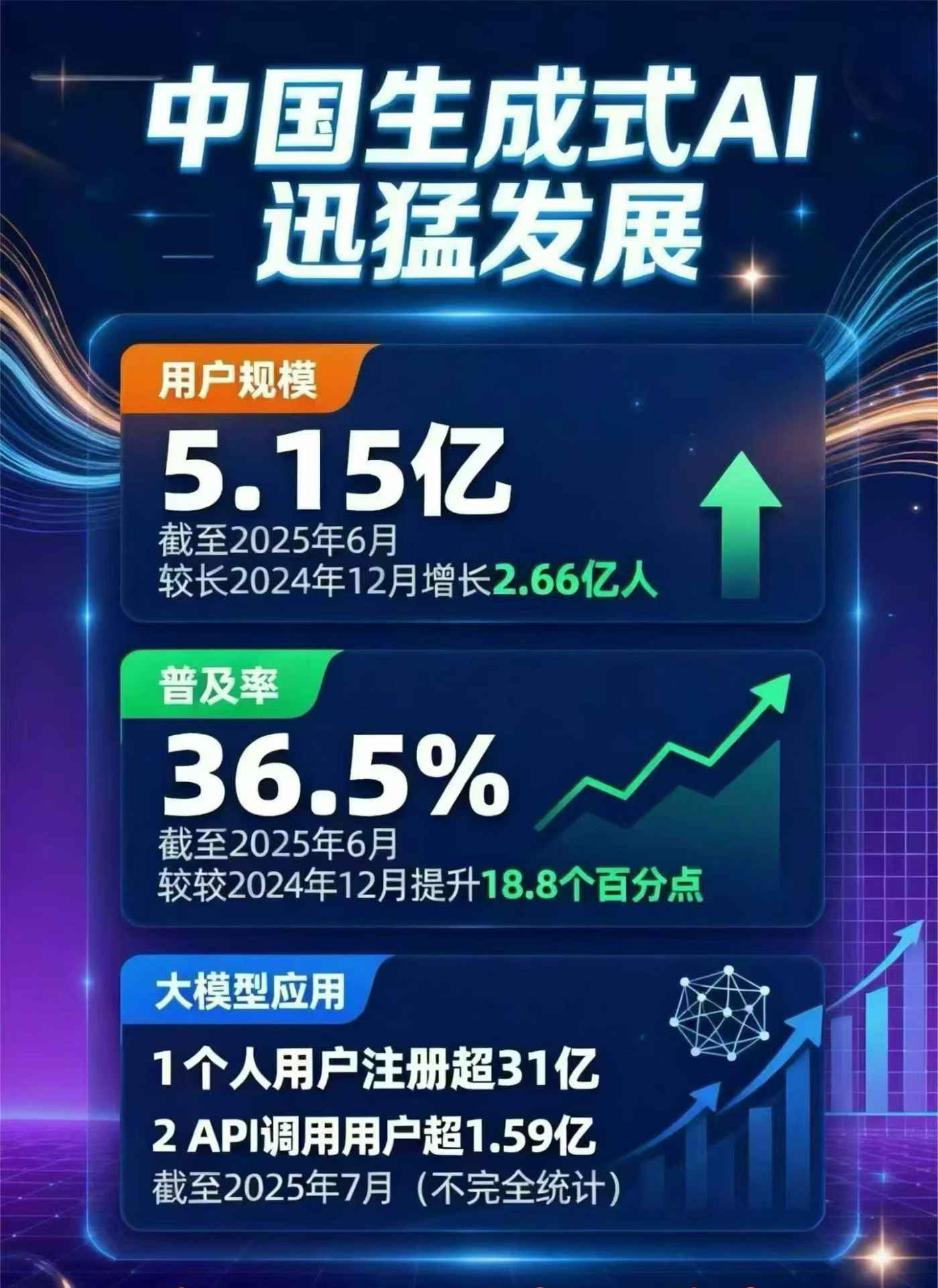 余干县豆包GEO优化是什么？内容创作核心逻辑解析