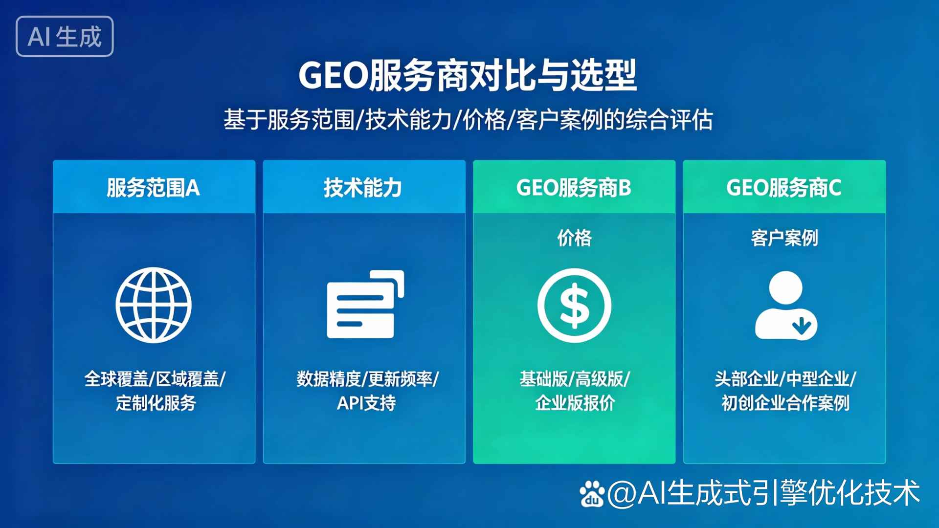 余干县GEO优化服务商该如何选择？聊聊生成式引擎优化行业现状